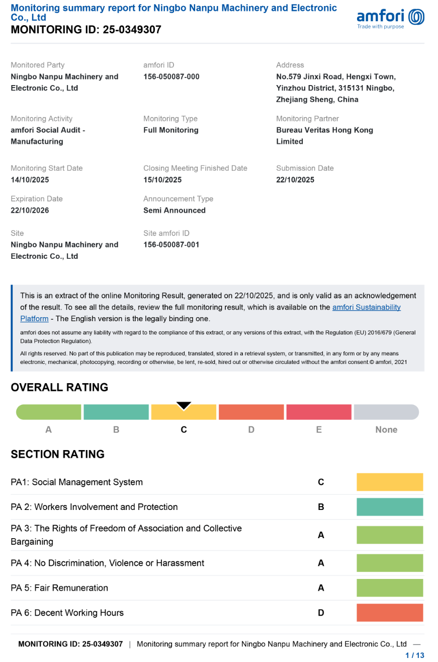 Monitoring summary report for Ningbo Nanpu Machinery and Electronic Co., Ltd